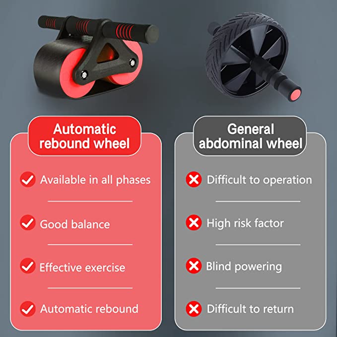 Automatic Rebound Abdominal Wheel Bibest Shop