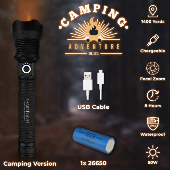 Ultra-Powerful Portable Waterproof Flashlight